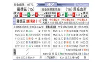 [法乙] 罗德兹vs马蒂格