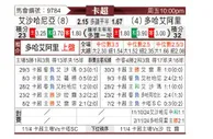 [卡塔联] 艾沙哈尼亚vs多哈艾阿里