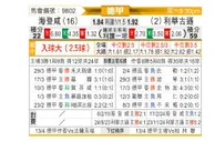 [德甲] 海登海姆vs勒沃库森