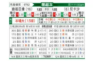 [墨超秋] 蒂华纳vs内卡萨