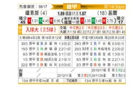 [德甲] 美因茨vs荷尔斯泰因