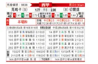 [西甲] 马洛卡vs塞尔塔