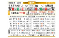 [德甲] 云达不莱梅vs法兰克福