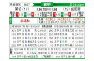 [意甲] 莱切vs威尼斯