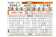 [德乙] 马格德堡vs凯泽斯劳滕