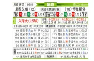[葡超] 里奥阿维vs博阿维斯塔