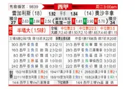 [西甲] 莱加内斯vs奥萨苏纳