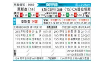[阿甲] 利斯特雷vs普拉腾斯