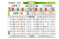 [葡超] 里斯本竞技vs布拉加