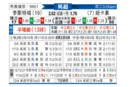 [英超] 莱斯特城vs纽卡斯尔联