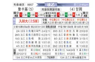 [法乙] 敦刻尔克vs甘冈