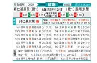[欧冠] 拜仁慕尼黑vs国际米兰
