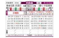 [自由杯] 博塔弗戈vs卡拉波波