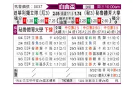 [自由杯] 山谷独立vs秘鲁体育大学