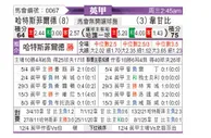 [英甲] 哈德斯菲尔德vs韦康比流浪者