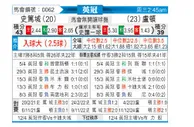 [英冠] 斯托克城vs卢顿