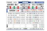 [美冠杯] 老虎大学vs洛杉矶银河