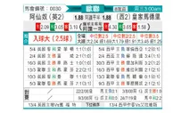 [欧冠] 阿森纳vs皇家马德里