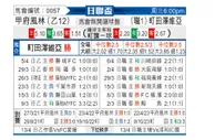 [日联杯] 甲府风林vs町田泽维亚