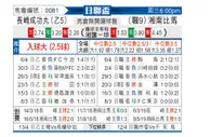 [日联杯] 长崎成功丸vs湘南海洋
