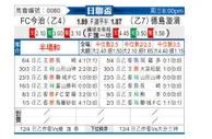 [日联杯] 今治vs德岛漩涡