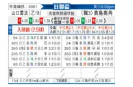 [日联杯] 山口雷法vs鹿岛鹿角