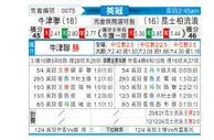 [英冠] 牛津联队vs女王公园巡游者