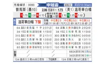 [美冠杯] 美洲狮vs温哥华白帽