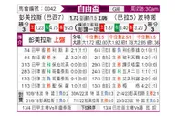 [自由杯] 帕尔梅拉斯vs波特诺山丘