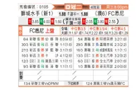 [亚冠] 狮城水手vs悉尼FC