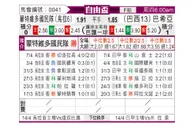 [自由杯] 乌拉圭民族vs巴伊亚