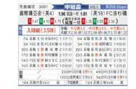 [美冠杯] 国际迈阿密vs洛杉矶FC