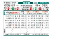 [南球杯] 米内罗竞技vs伊基克体育
