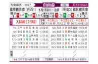 [自由杯] 巴西国际vs国民竞技