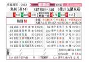 [欧联杯] 托特纳姆热刺vs法兰克福