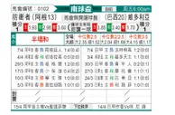 [南球杯] 防卫者vs维多利亚