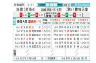 [欧会杯] 采列vs佛罗伦萨