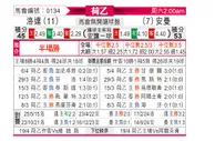 [荷乙] 罗达JCvs埃门