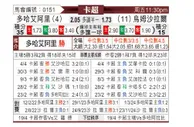 [卡塔联] 多哈艾阿里vs乌姆沙拉尔