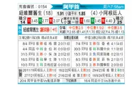 [阿甲] 纽维尔老男孩vs阿根廷青年人
