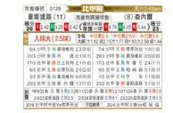 [比甲] 韦斯特鲁vs沙勒罗瓦