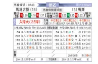 [法乙] 马蒂格vs梅斯