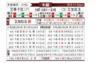[卡塔联] 威柯拉vs加拉法