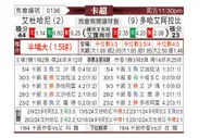 [卡塔联] 杜海勒vs阿拉比SC