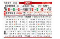 [西甲] 皇家社会vs马洛卡