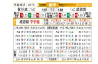 [德甲] 霍芬海姆vs美因茨