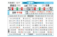 [法甲] 图卢兹vs里尔