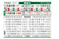 [墨超秋] 马萨特兰FCvs瓜达拉哈拉