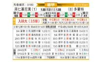 [德甲] 拜仁慕尼黑vs多特蒙德