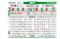 [意甲] 亚特兰大vs博洛尼亚